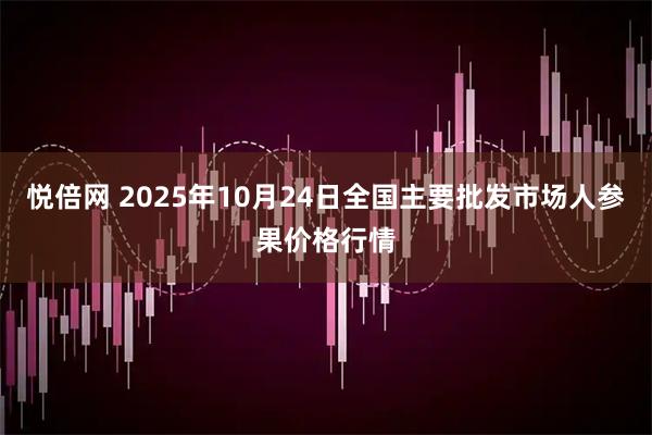 悦倍网 2025年10月24日全国主要批发市场人参果价格行情